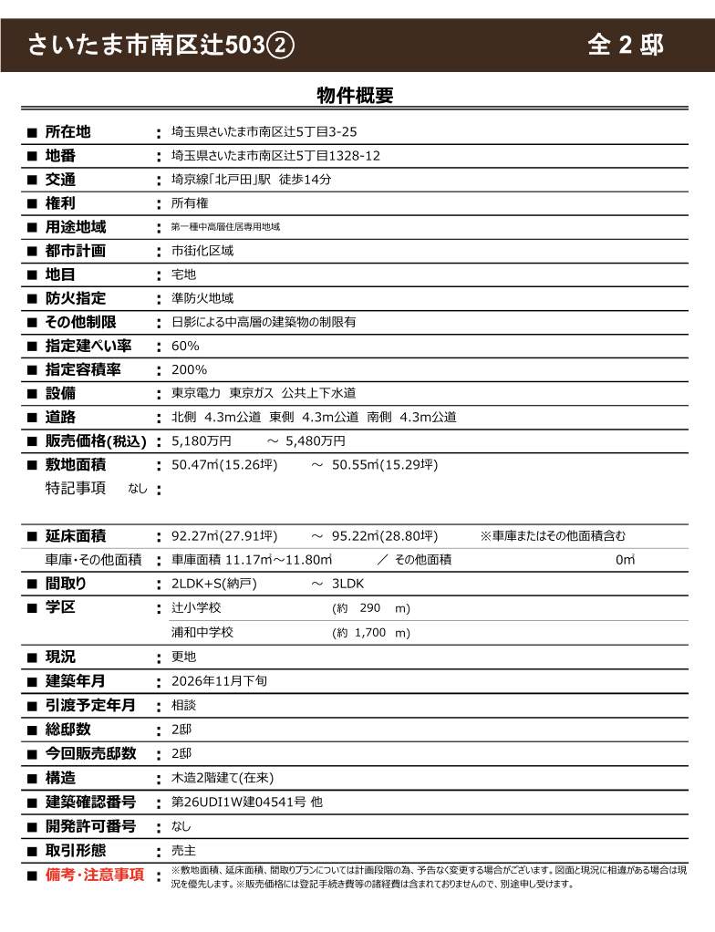 概要、メルディア さいたま市南区辻5丁目 新築戸建 仲介手数料無料