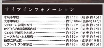 ケイアイスター不動産 さいたま市浦和区上木崎6丁目 新築戸建 仲介手数料無料