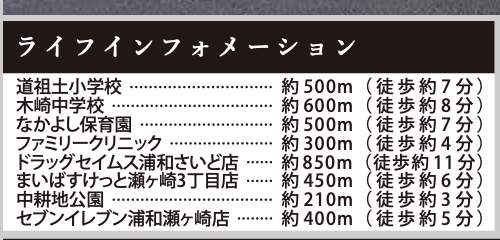 ケイアイスター不動産 さいたま市浦和区瀬ヶ崎4丁目 新築戸建 仲介手数料無料
