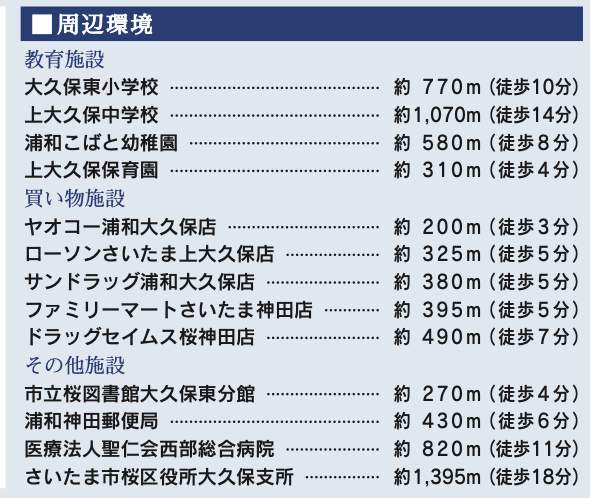 東栄住宅 さいたま市桜区大字大久保領家 新築戸建 仲介手数料無料