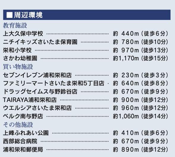 東栄住宅 さいたま市桜区栄和4丁目 新築戸建 仲介手数料無料