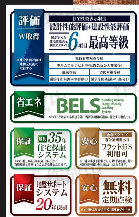 一建設 さいたま市岩槻区大字裏慈恩寺 新築戸建 仲介手数料無料