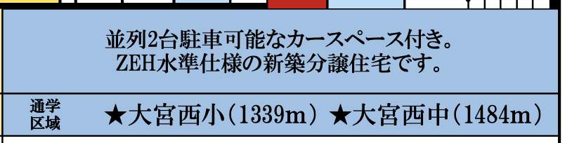 オープンハウス さいたま市西区大字指扇 新築戸建 仲介手数料無料