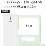 蕨市南町１丁目 新築戸建 仲介手数料無料 5998万円 更にお祝金最大20万円プレゼント付 西川口駅歩15分 新築戸建