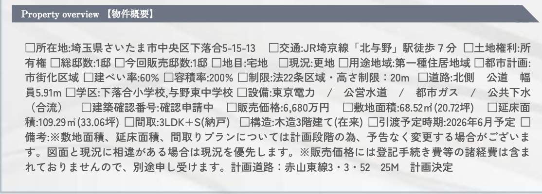 概要、メルディア さいたま市中央区下落合5丁目 新築戸建 仲介手数料無料