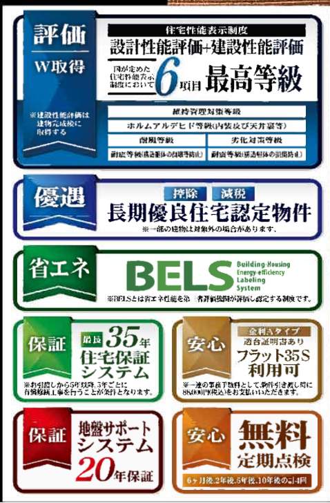 一建設 さいたま市岩槻区大字箕輪 新築戸建 仲介手数料無料