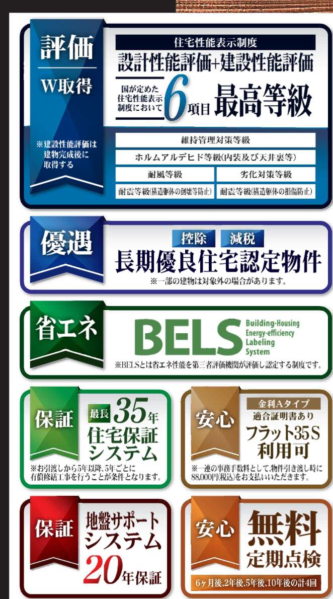 一建設 さいたま市北区奈良町 新築戸建 仲介手数料無料