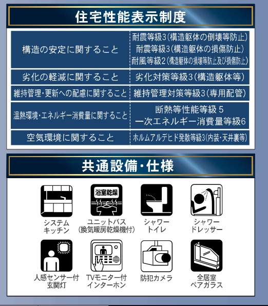 アーネストワン 川口市大字安行原 新築戸建 仲介手数料無料