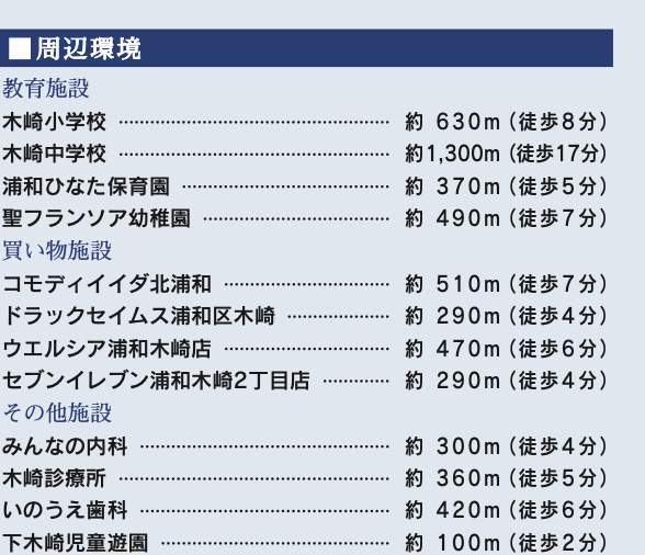 東栄住宅 さいたま市浦和区木崎2丁目 新築戸建 仲介手数料無料