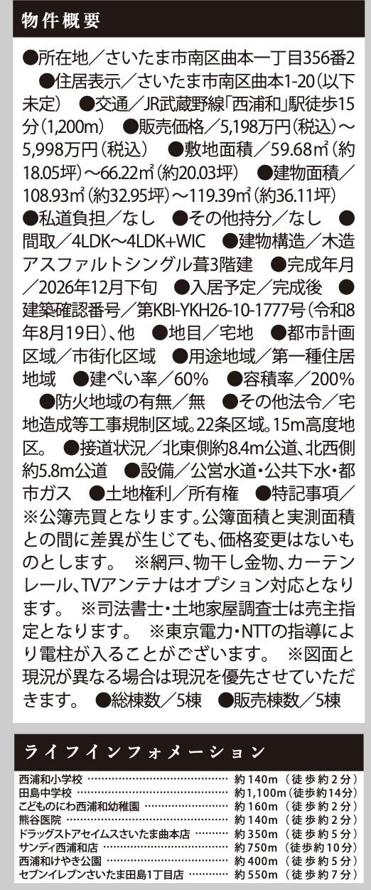 概要、ケイアイスター不動産 さいたま市南区曲本1丁目 新築戸建 仲介手数料無料