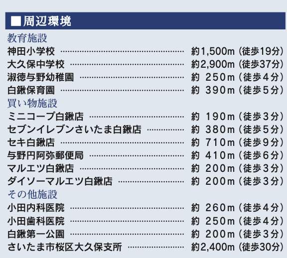 東栄住宅 さいたま市桜区大字白鍬 新築戸建 仲介手数料無料