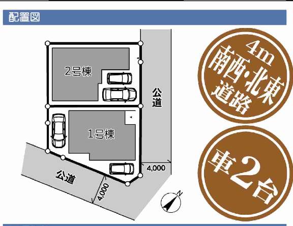 配置図、ホームポジション さいたま市緑区大字中尾 新築戸建 仲介手数料無料