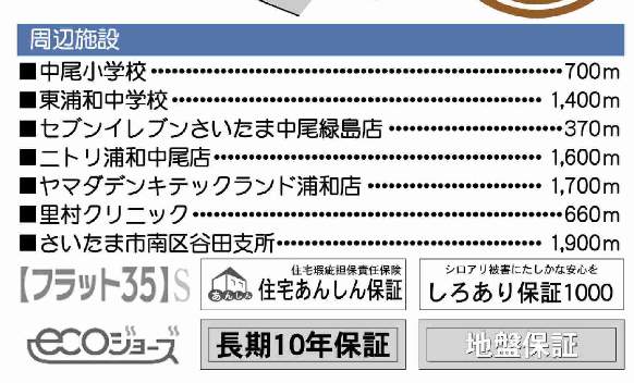 ホームポジション さいたま市緑区大字中尾 新築戸建 仲介手数料無料