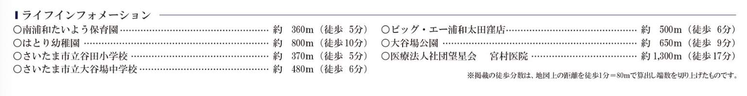 アイム・ユニバース さいたま市南区太田窪5丁目 新築戸建 仲介手数料無料