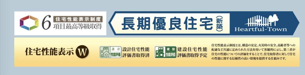 飯田産業 さいたま市見沼区大和田町2丁目 新築戸建 仲介手数料無料