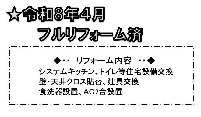 リフォーム内容、
