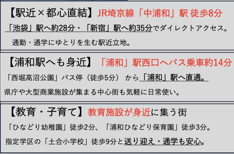 トーセイ さいたま市桜区西堀1丁目 新築戸建 仲介手数料無料 パームスコート中浦和