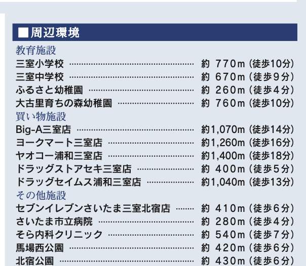 東栄住宅 さいたま市緑区大字三室 新築戸建 仲介手数料無料