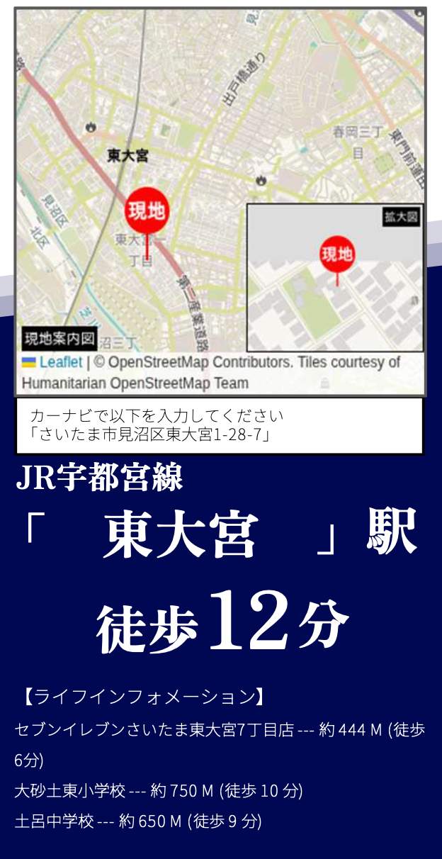 地図、