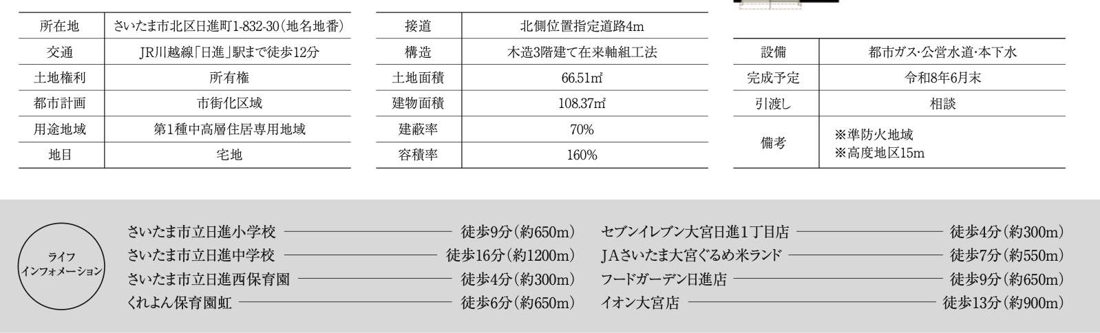 概要、