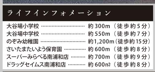 ケイアイスター不動産 さいたま市南区南浦和1丁目 新築戸建 仲介手数料無料