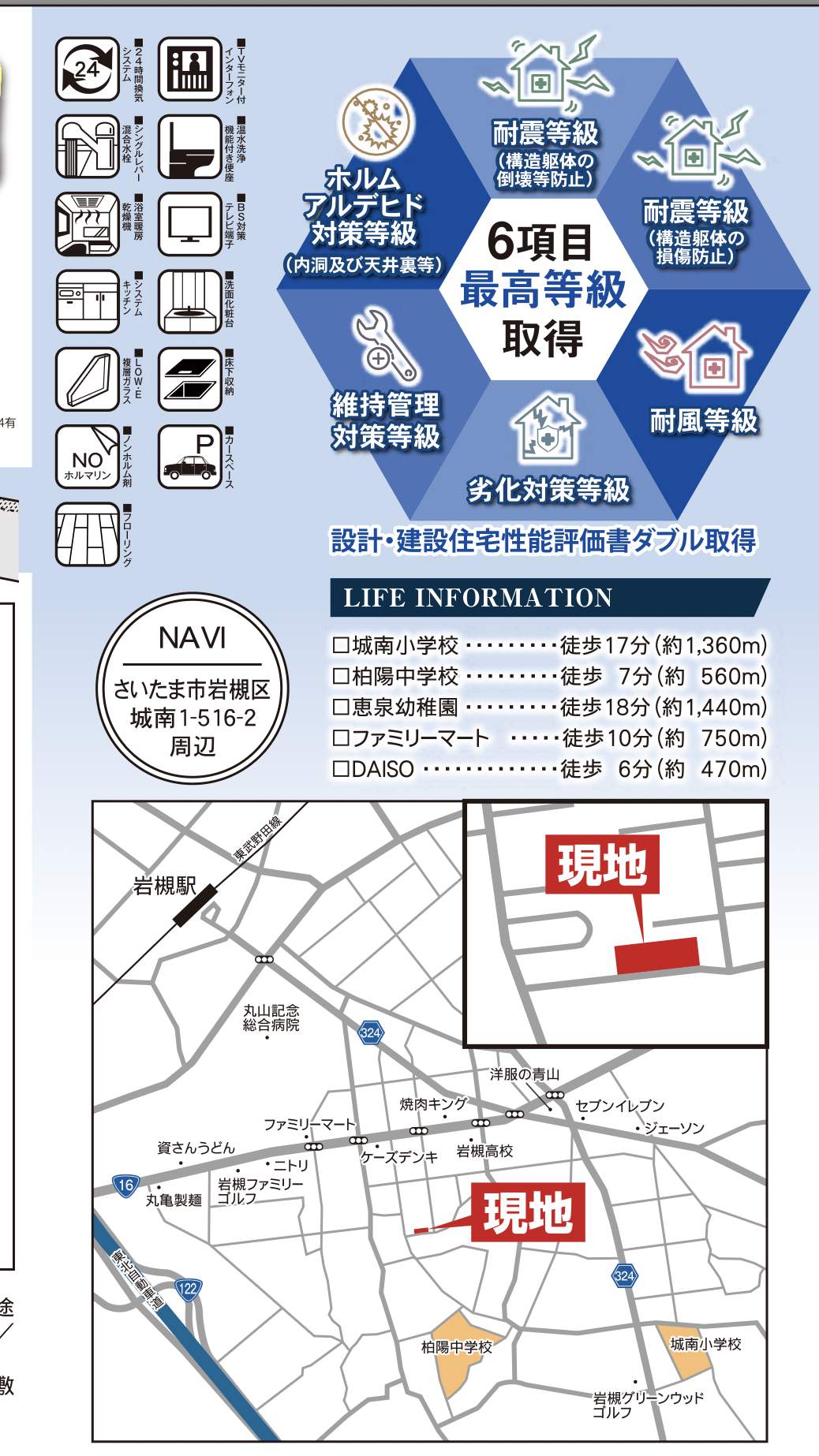 地図、