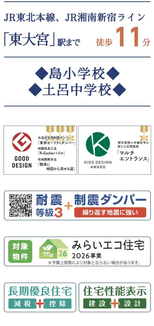 東栄住宅 さいたま市見沼区東大宮6丁目 新築戸建 仲介手数料無料