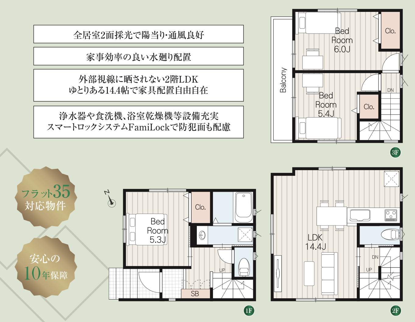 間取り図、