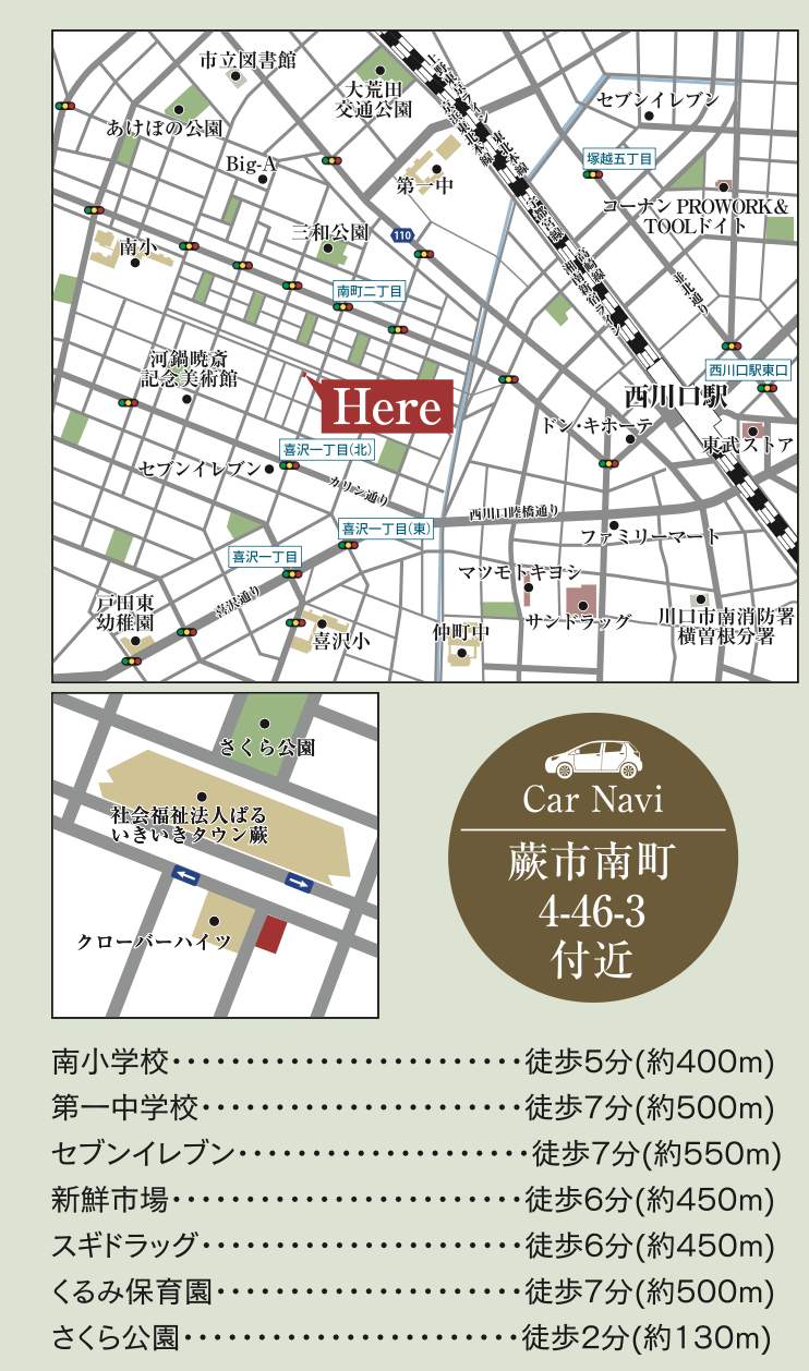 地図、