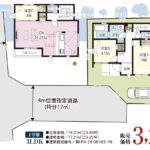 さいたま市緑区大字大間木 新築戸建 仲介手数料無料 3299万円 更にお祝金最大20万円プレゼント付 東浦和駅歩18分 新築戸建