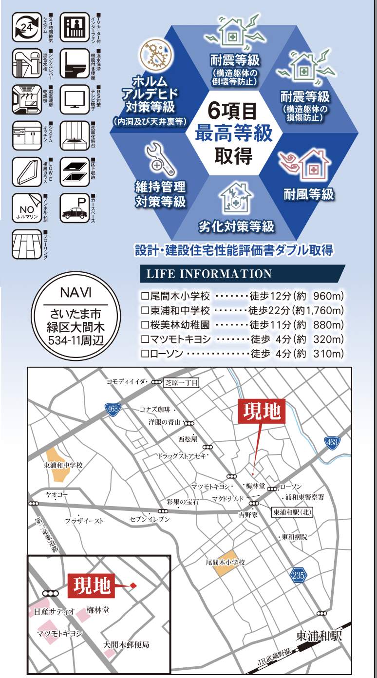 地図、