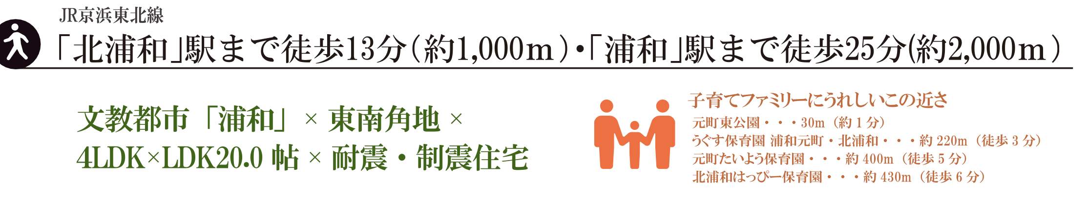 ナビホーム さいたま市浦和区領家1丁目 新築戸建 仲介手数料無料