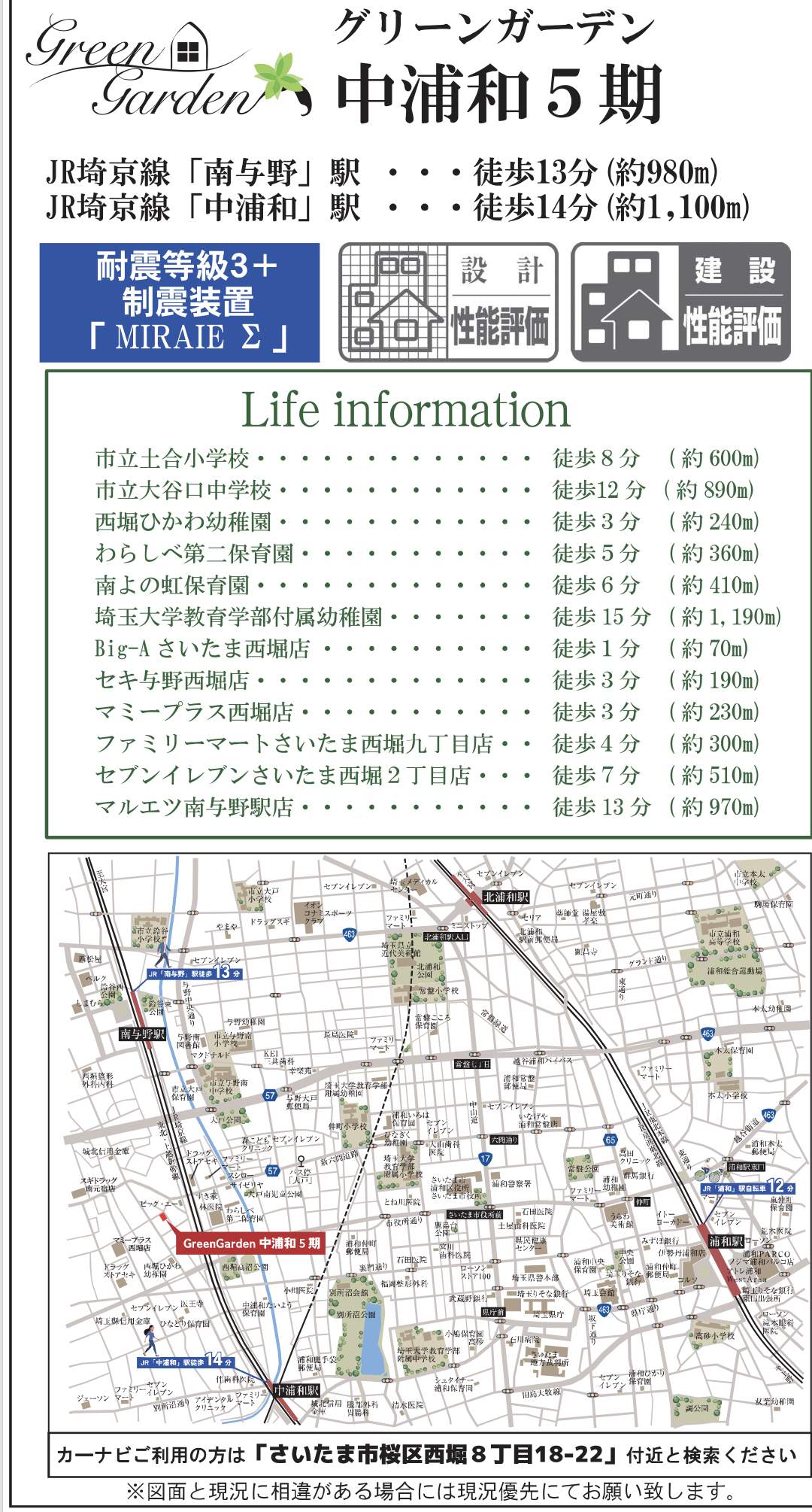 地図 西堀8丁目 新築戸建 仲介手数料無料 5480万円より 更にお祝金最大20万円プレゼント付 南与野駅歩13分 グリーンガーデン中浦和5期新築戸建