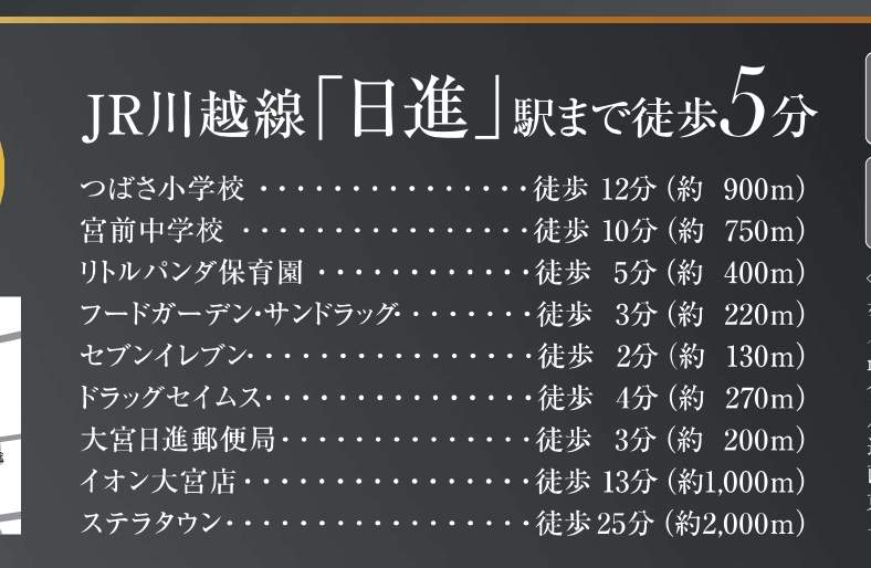 メルディア さいたま市北区日進町2丁目 新築戸建 仲介手数料無料