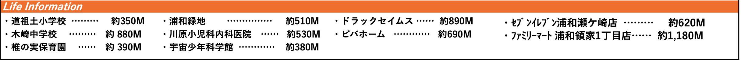 大幸リビング さいたま市浦和区浦和区瀬ヶ崎4丁目 新築戸建 仲介手数料無料