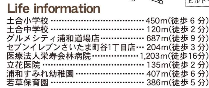 一建設 さいたま市桜区町谷1丁目 新築戸建 仲介手数料無料