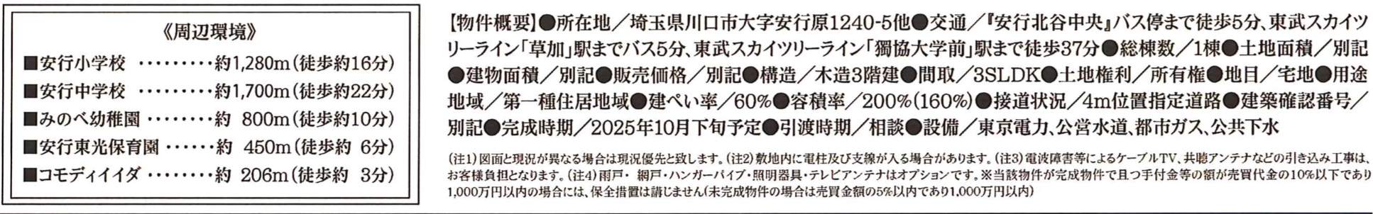 概要、飯田産業 川口市大字安行原 新築戸建 仲介手数料無料