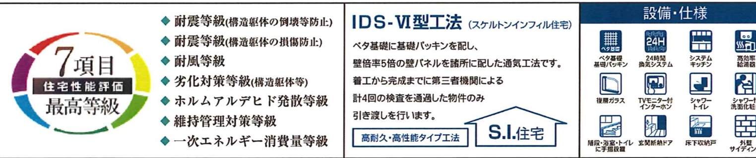 飯田産業 川口市大字安行原 新築戸建 仲介手数料無料
