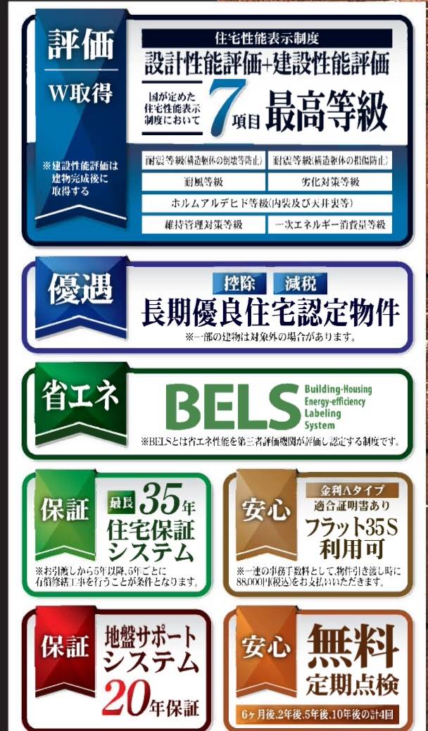 一建設 さいたま市緑区宮本２丁目 新築戸建 仲介手数料無料