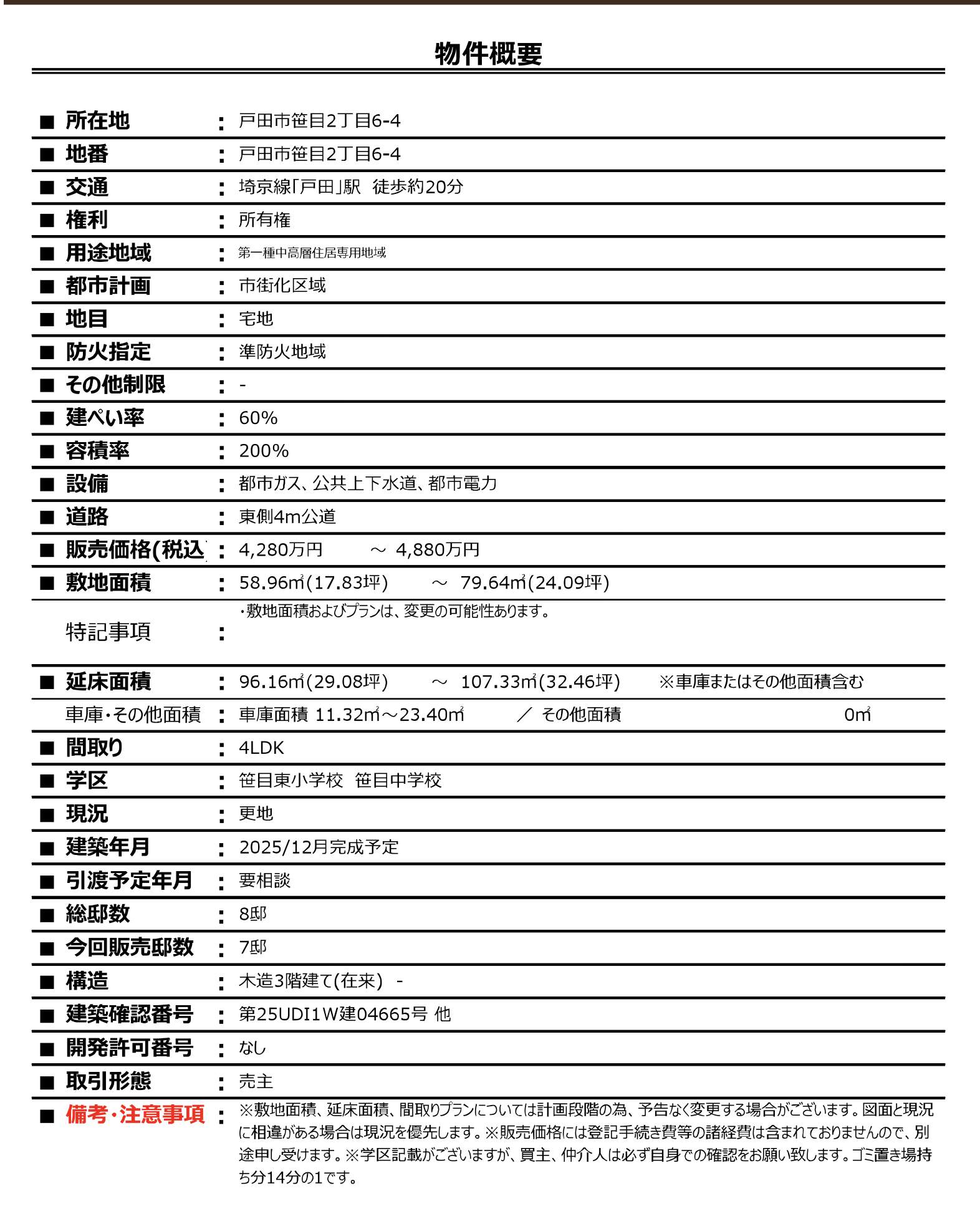 メルディア 戸田市笹目2丁目 新築戸建 仲介手数料無料
