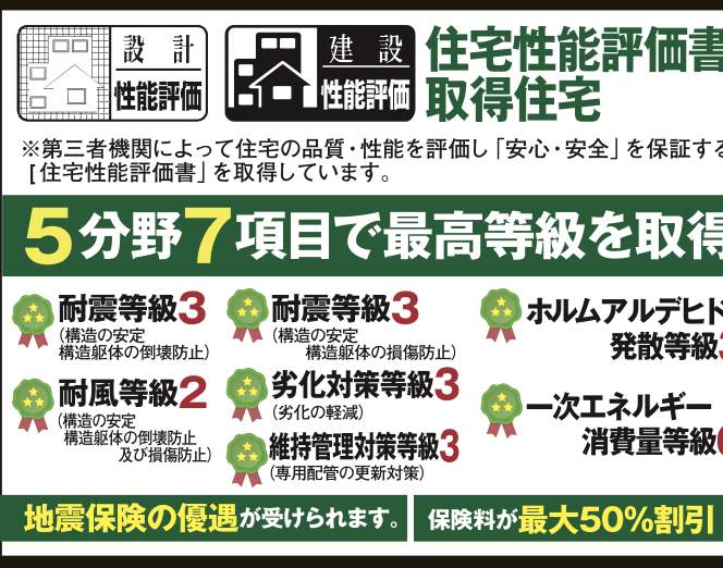 アイディホーム さいたま市浦和区瀬ヶ崎1丁目 新築戸建 仲介手数料無料