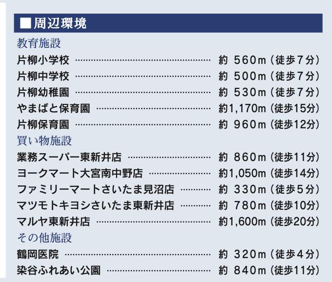 東栄住宅 さいたま市見沼区大字笹丸 新築戸建 仲介手数料無料