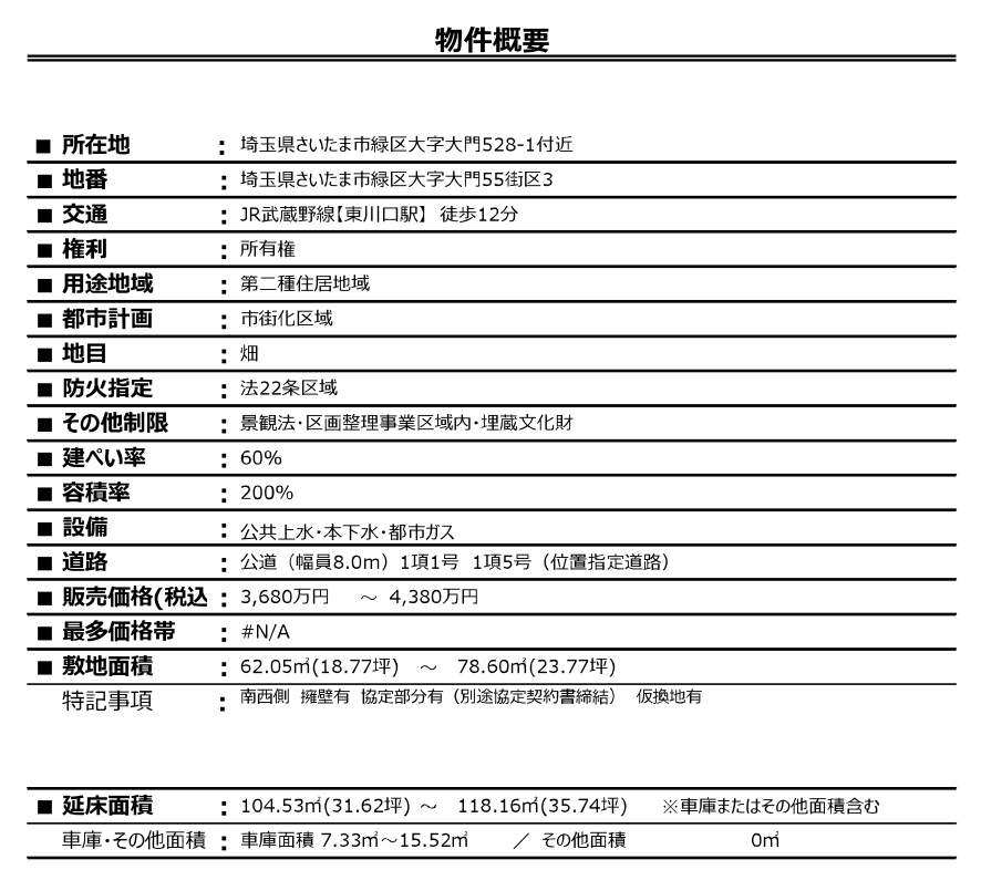 概要、メルディア さいたま市緑区大字大門 新築戸建 仲介手数料無料