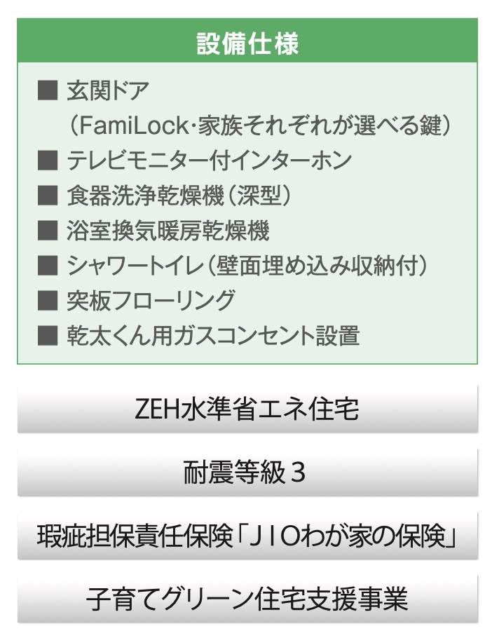 レイル さいたま市浦和区高砂4丁目 新築戸建 仲介手数料無料