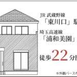 さいたま市緑区大字大門 新築戸建 仲介手数料無料 4249万円より 祝金最大20万円キャッシュバック付 東川口駅歩22分 新築戸建