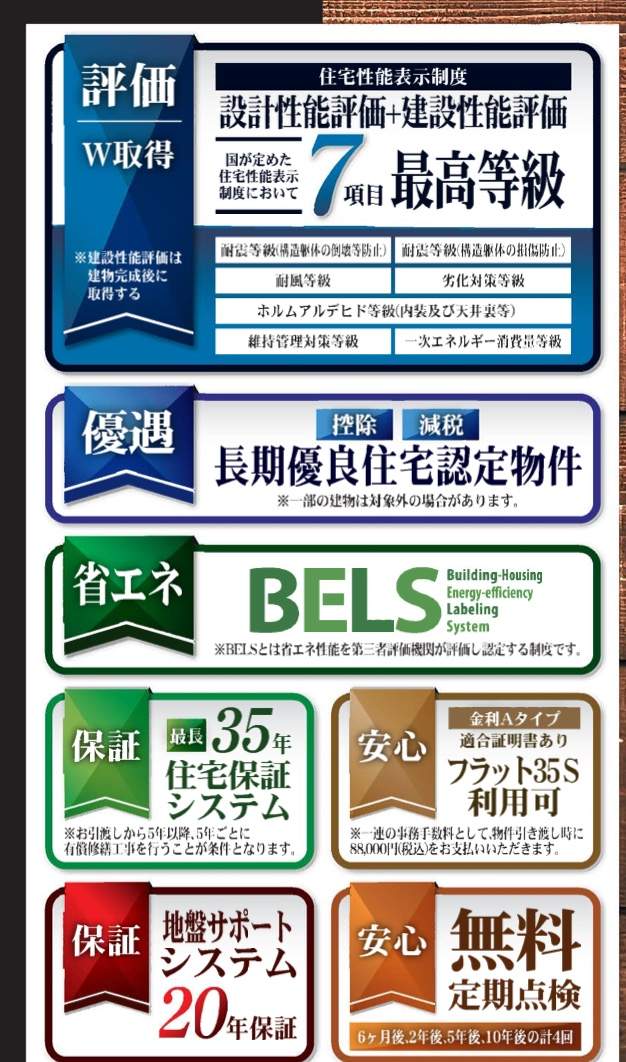 一建設　さいたま市大宮区三橋２丁目 新築戸建 仲介手数料無料