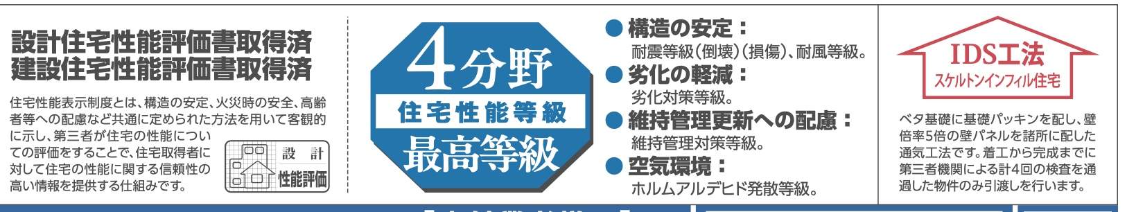 飯田産業　さいたま市見沼区大字東宮下 新築戸建 仲介手数料無料