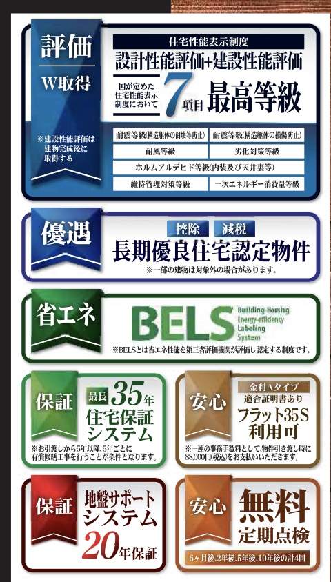 一建設 さいたま市岩槻区大字岩槻 新築戸建 仲介手数料無料