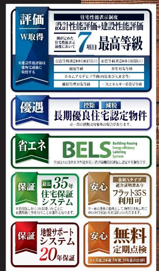一建設 さいたま市岩槻区大字南辻 新築戸建 仲介手数料無料