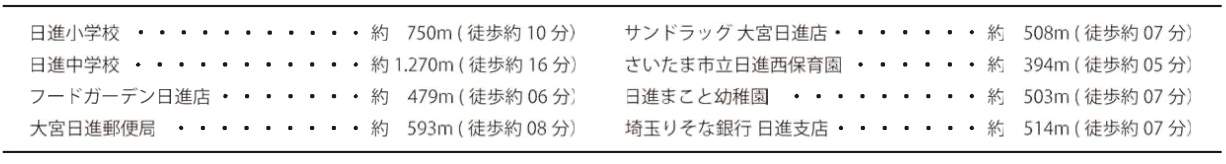 ベネック　さいたま市北区日進町２丁目 新築戸建 仲介手数料無料